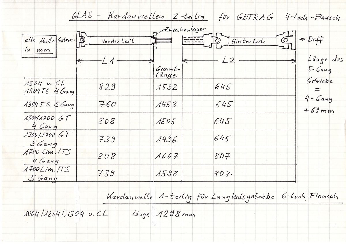 Kardanwellenmaße.jpg